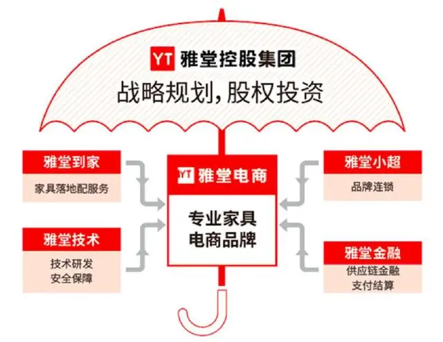 可以用信用卡充值的平台_第三方支付信用卡充值平台_信用卡p2p充值平台