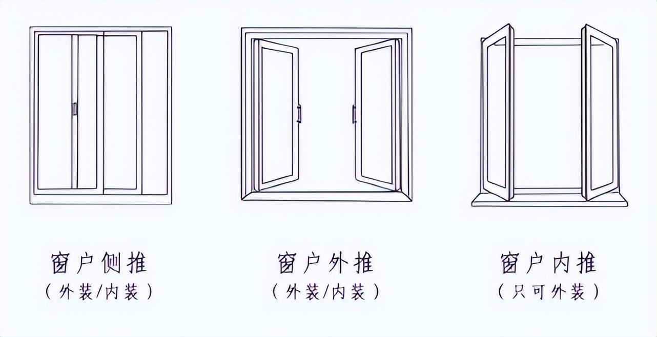 pvc窗帘怎么安装方法_软pvc窗帘条_窗帘塑料条