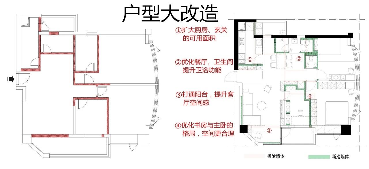 装修室内工艺材料包括哪些_室内装修材料工艺_装修室内工艺材料都有哪些