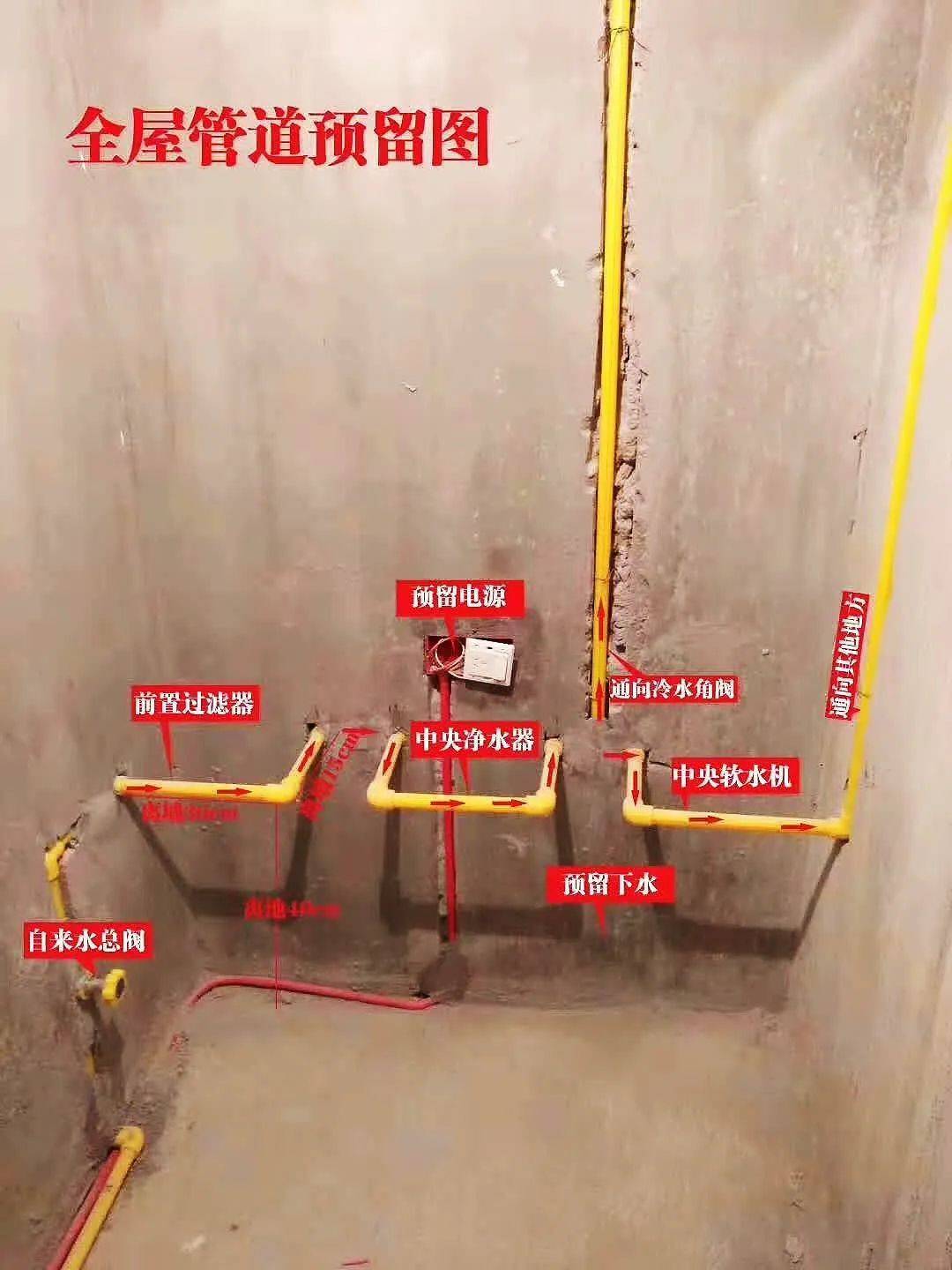 净水先入户！装修前注意事项和问题解决建议！