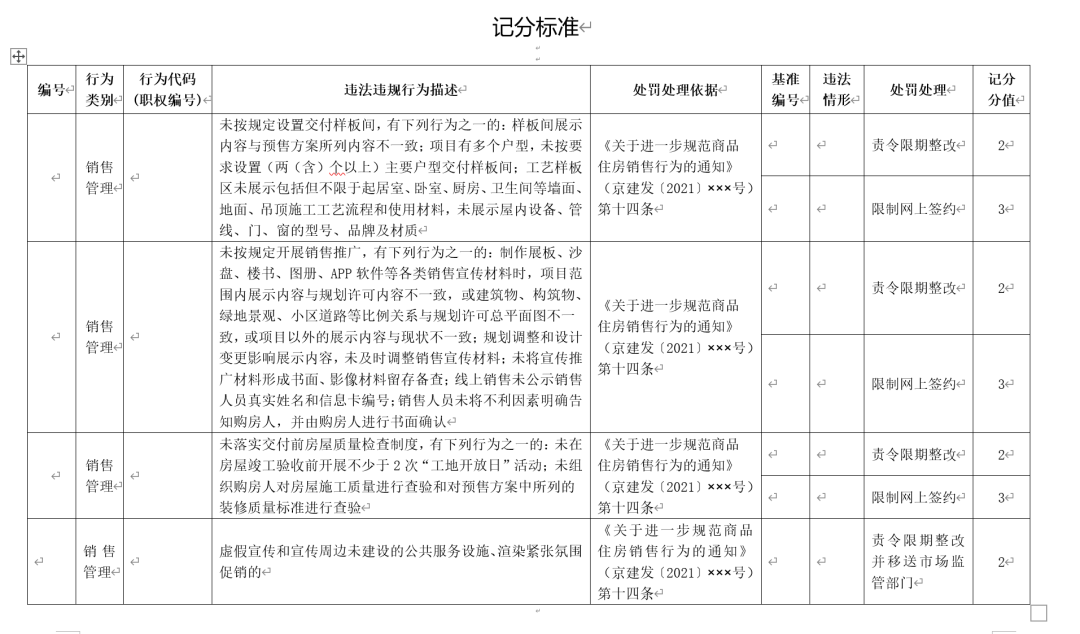 新房契税北京_北京市商品房新房契税_北京新房契税怎么算2020