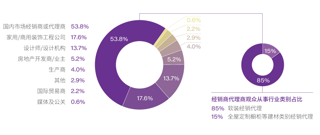 海马地毯批发厂家_海马地毯在地毯行业属于几线品牌_海马地毯商标