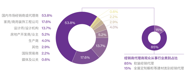 海马地毯在地毯行业属于几线品牌_海马地毯的优缺点_海马地毯商标