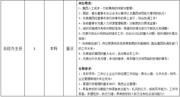 南京有间优选云商科技有限公司--诚聘英才