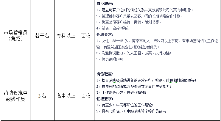 橱柜厂家南京排名_南京做橱柜厂家_南京橱柜厂家