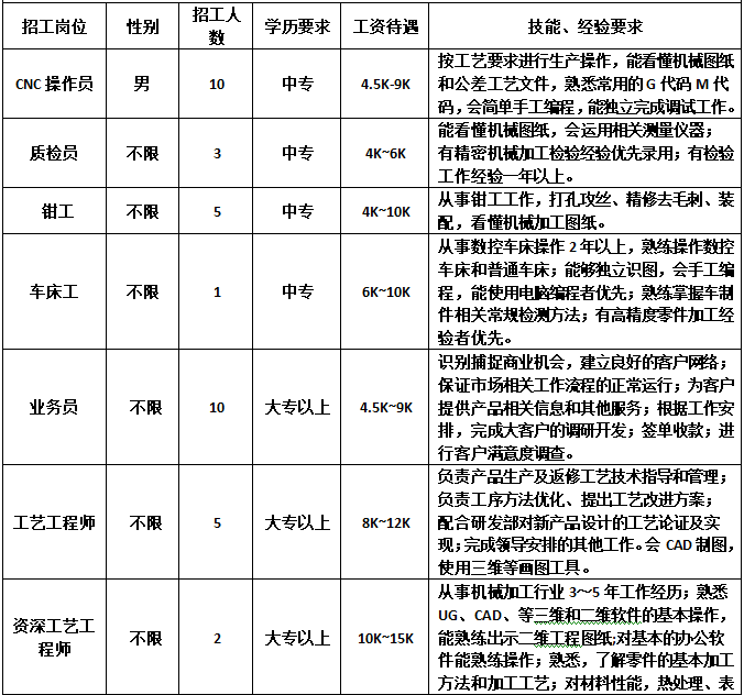 南京橱柜厂家_橱柜厂家南京排名_南京做橱柜厂家