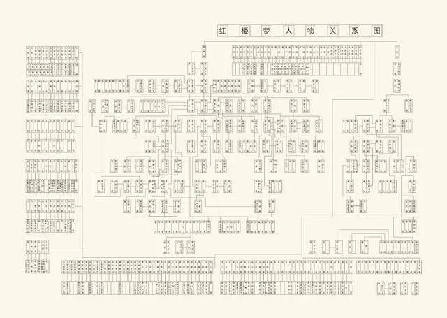 蒋勋说红楼：大观园，就是一所秘密的青春王国