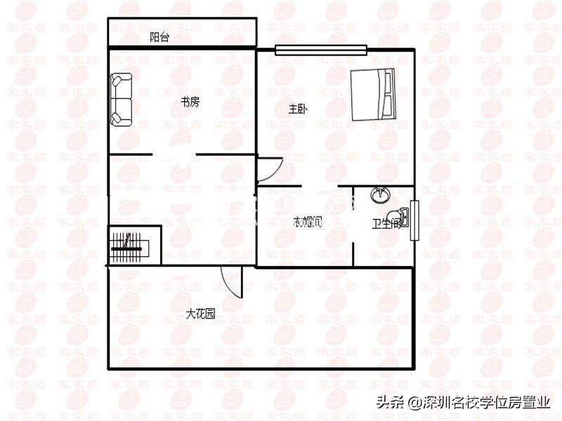 出租北京跃层房子_北京跃层楼盘_北京跃层出租