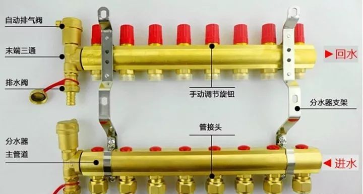 地暖片价格是多少_地暖片价格多少一个平方_地暖网片价格