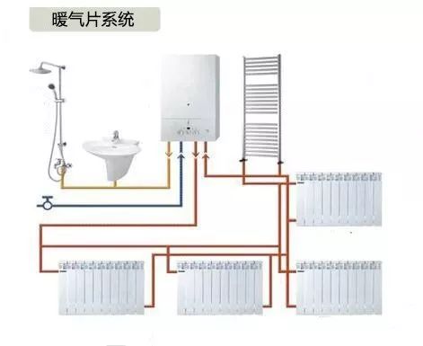 地暖片价格多少一个平方_地暖片价格是多少_地暖网片价格