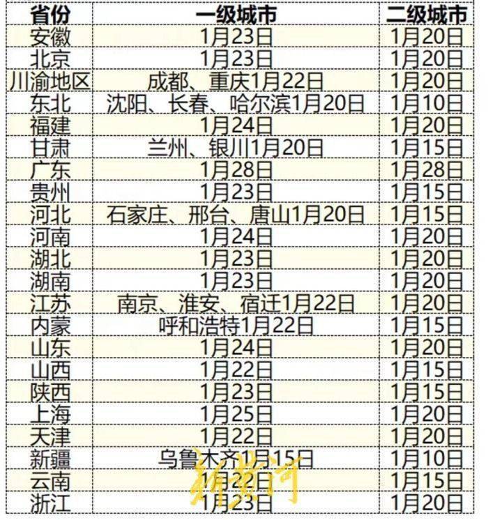 24小时自助下单全网最低价:网传“春节快递停运”？记者探访济南快递网点驿站：有人员值守收发件，还升级24小时自助取件功能｜记者帮办