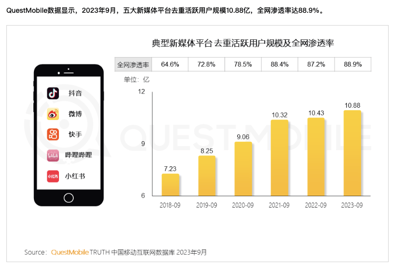 抖音工具app:抖音 App 运营方更名抖音科技公司