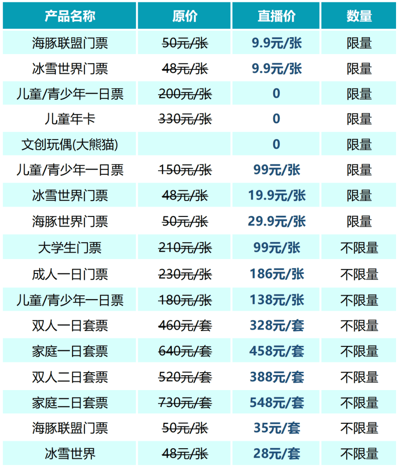 抖音免费送播放:4月18至4.20日锁定官方抖音宠粉直播！年卡、门票免费送