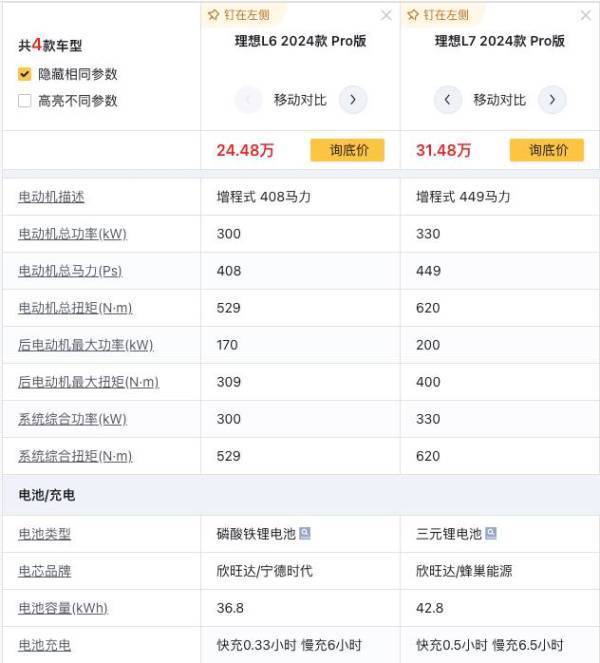 最便宜的网购app:最沉默的李想，最便宜的理想