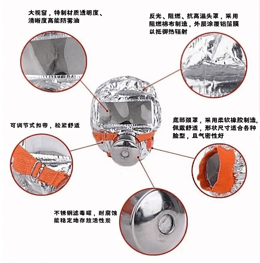 自动评论神器怎么用:火场逃生神器→防烟面罩，该怎么用？