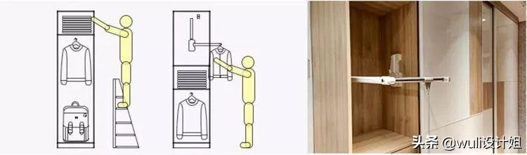 小户型衣帽间设计_户型图衣帽间尺寸一般是多少_房屋设计衣帽间