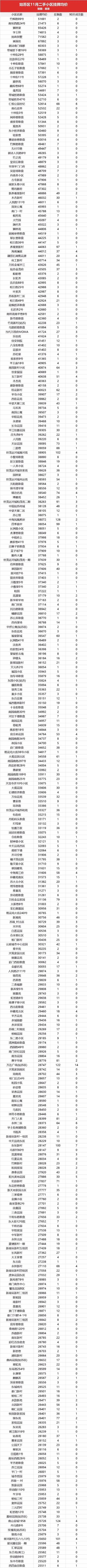 跌苏州价房子最近能买吗_苏州房子价最近跌了吗_苏州房价跌