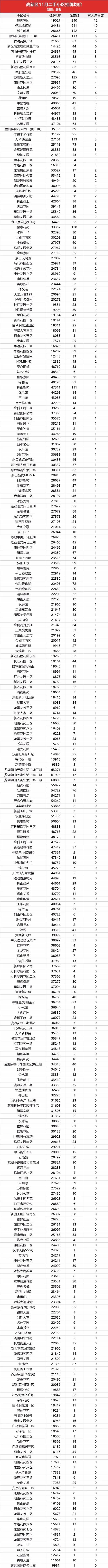 跌苏州价房子最近能买吗_苏州房子价最近跌了吗_苏州房价跌