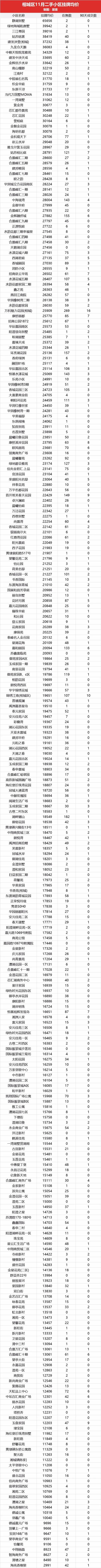 跌苏州价房子最近能买吗_苏州房子价最近跌了吗_苏州房价跌