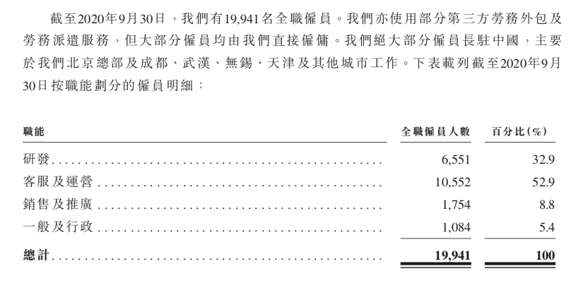 快手大楼_快手总部大楼_快手总部大楼是买的还是租的