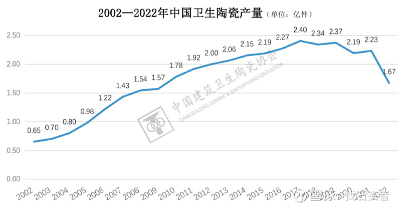 建材瓷砖销售促单技巧_建材瓷砖销售好做吗_建材瓷砖销售