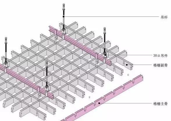 铝格栅吊顶安装施工方法弹标高线以上刷黑色涂料