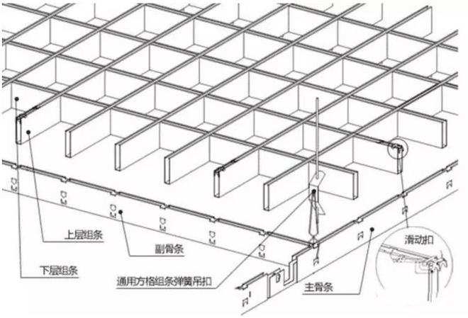 铝格栅吊顶做法及说明_金属铝格栅吊顶_铝格栅吊顶金属板图片