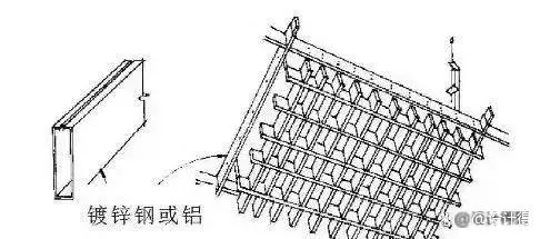 金属铝格栅吊顶_铝格栅吊顶金属板图片_铝格栅吊顶做法及说明