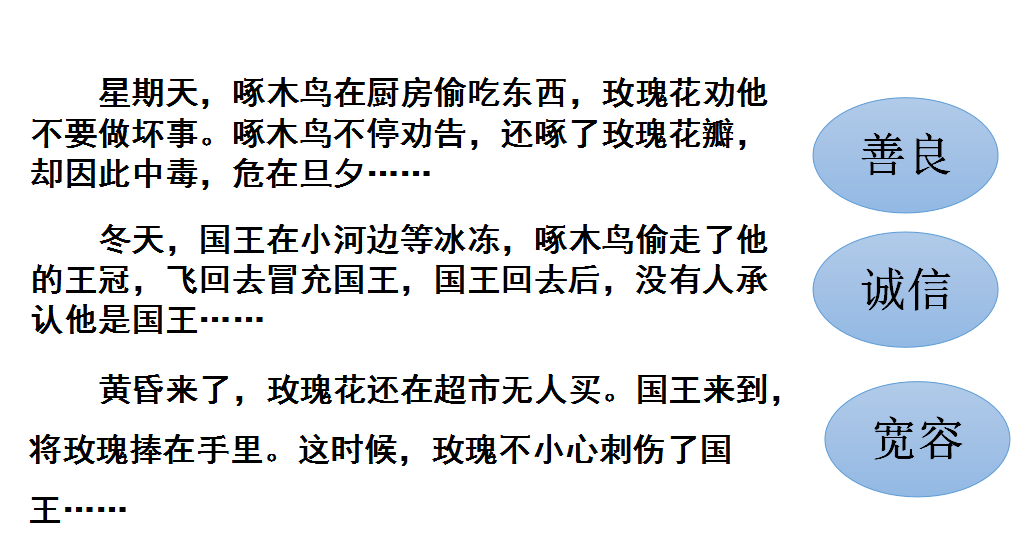 编童话作文400字四年级_编童话故事 作文_自己编童话作文400字