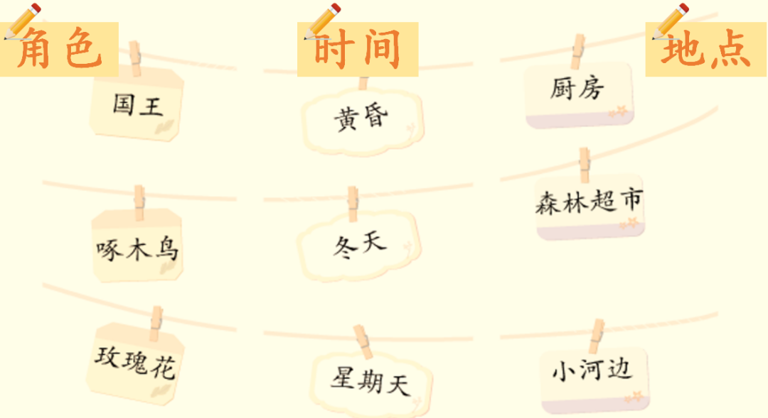 编童话作文400字四年级_自己编童话作文400字_编童话故事 作文