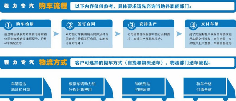 东风天锦洒水车图片大全_东风锦程v6洒水车_东风天锦洒水车图片