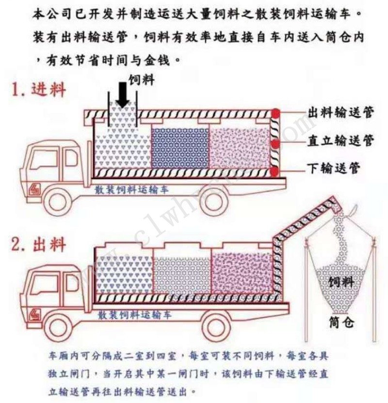 东风天锦洒水车图片_东风天锦洒水车图片大全_东风锦程v6洒水车