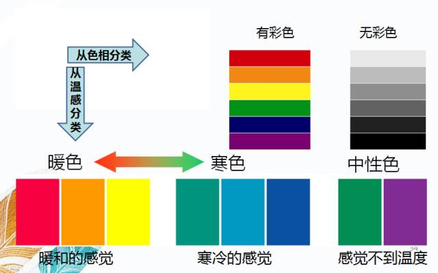 陈列视觉营销_陈列视觉的三个重要部分_卖场陈列视觉