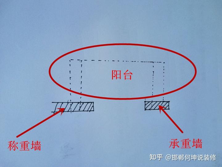 阳台坍塌原因_阳台坍塌_阳台坍塌怎么修复