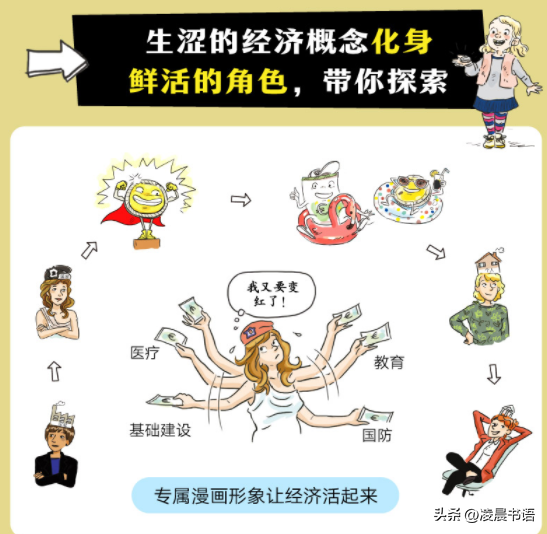 漫画经济学一看就懂_漫画经济学读后感_用漫画介绍经济学