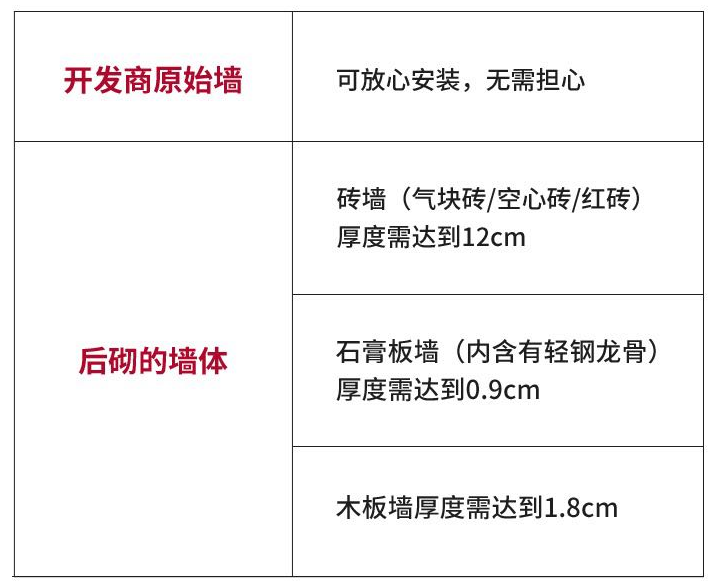 金属架子衣柜_货架金属衣柜图片大全_金属货架 衣柜