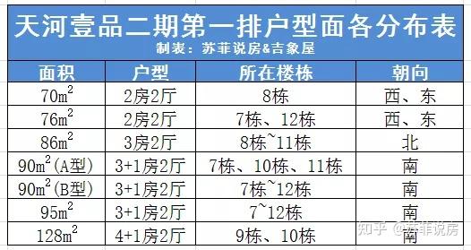 民心佳园单配面积_民心佳园两室一厅面积_民心佳园户型及面积