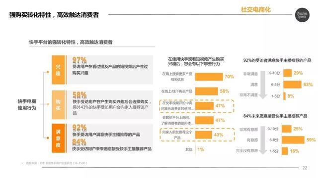 网络红人高磊陌陌号_陌陌怎么成为视频红人_快手红人秋陌