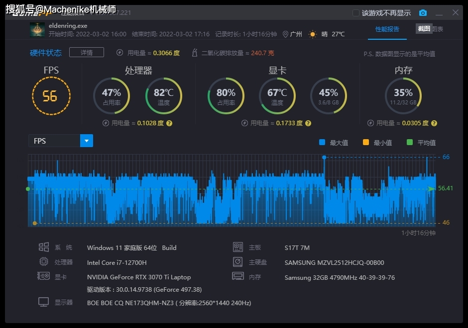 笔记本配置好玩游戏卡_笔记本玩11对战平台卡_笔记本玩什么游戏都卡