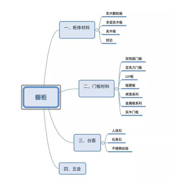 楚楚吊顶规格是多少_怎样介绍楚楚吊顶_楚楚吊顶的logo