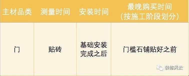 怎样介绍楚楚吊顶_楚楚吊顶的logo_楚楚吊顶规格是多少