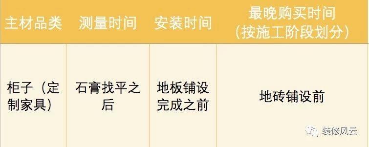 楚楚吊顶的logo_楚楚吊顶规格是多少_怎样介绍楚楚吊顶