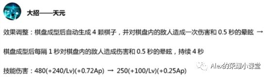 安琪拉高阶出装_安琪拉装备方案最高_安琪拉顶级装备