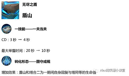 安琪拉高阶出装_安琪拉装备方案最高_安琪拉顶级装备