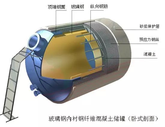 不锈钢储罐有哪些用处_哪里有不锈钢储罐_不锈钢储罐有哪些优点