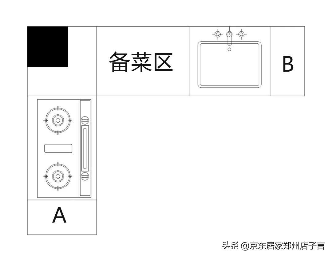 家庭橱柜设计_橱柜家庭设计图_家庭厨房橱柜设计