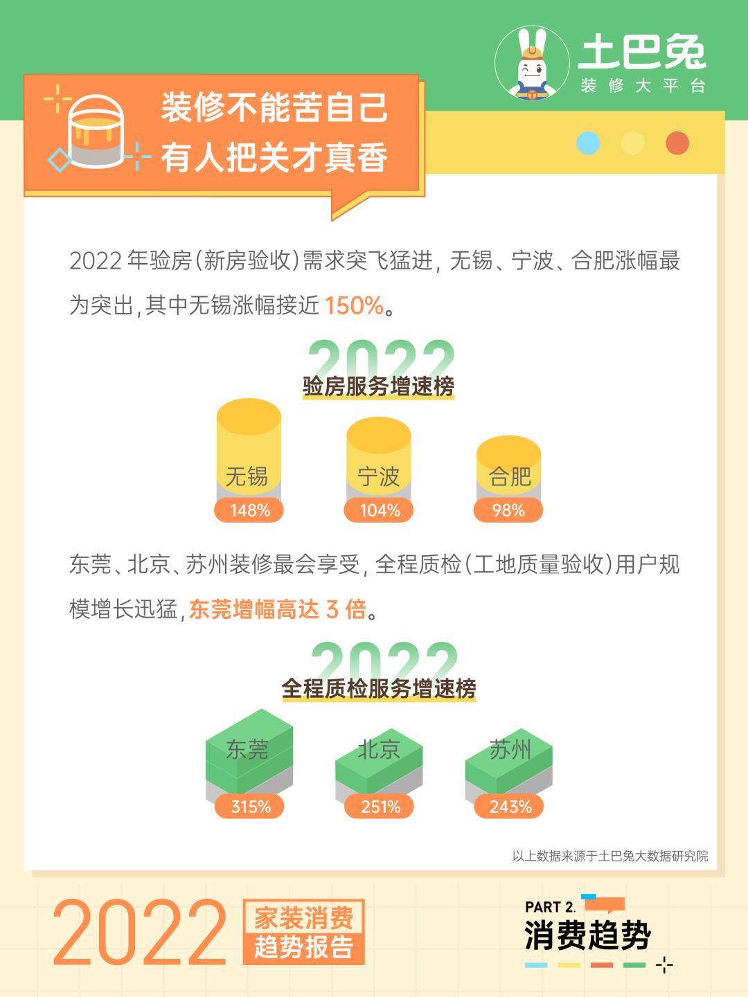 家装营销话术_家装营销话述_家装营销案例