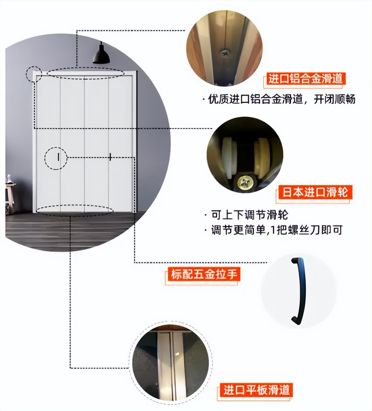 柜子壁橱门板书包网_书柜包边_书包柜子门板网壁橱怎么安装