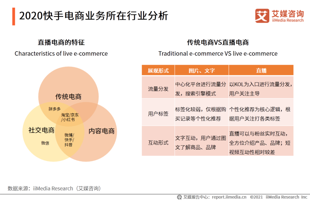 快手电脑版下载_快手电脑下载版安装_快手电脑客户端下载