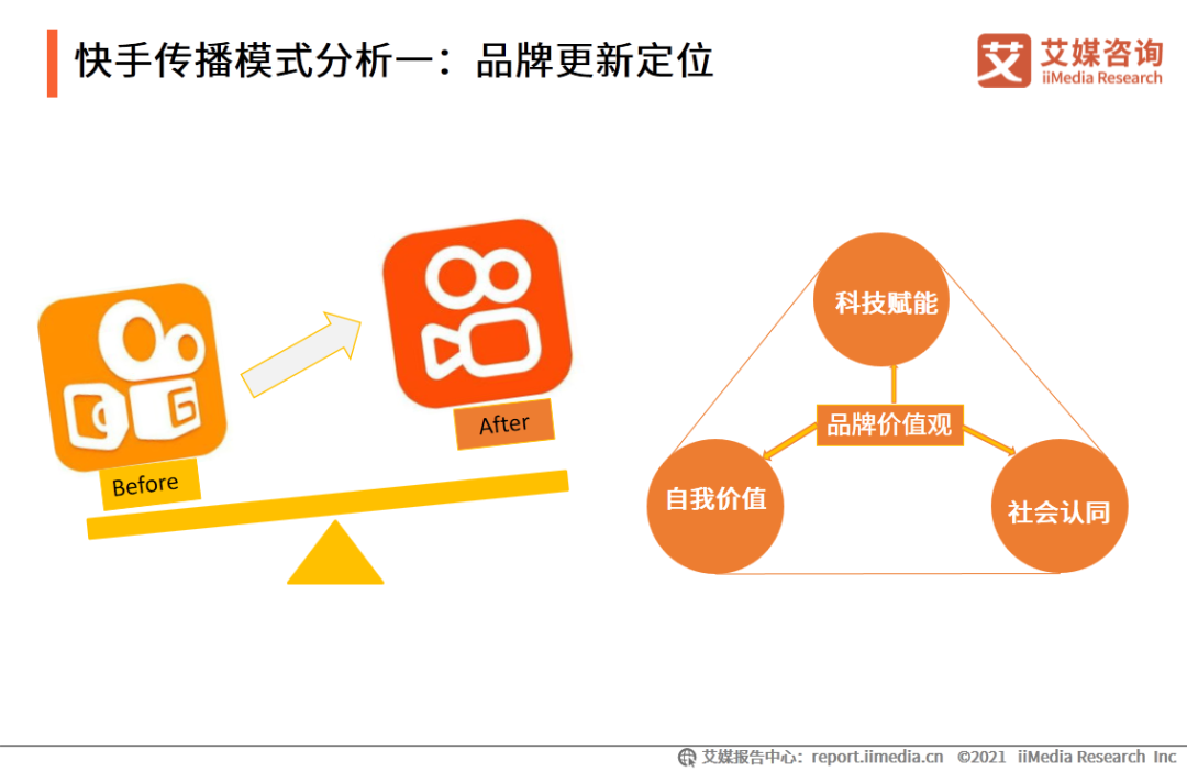 快手电脑版下载_快手电脑下载版安装_快手电脑客户端下载